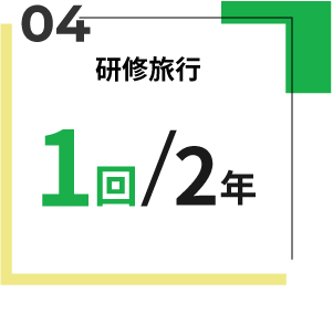 研修旅行 1回/2年